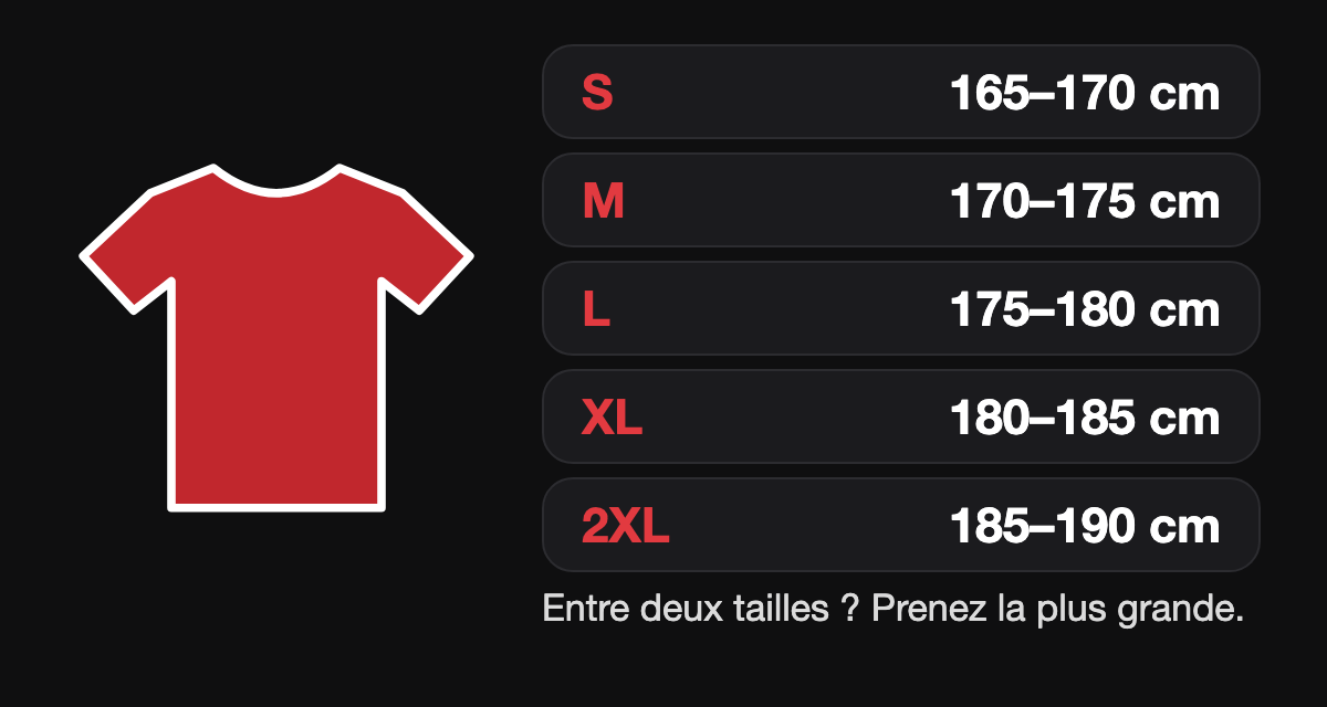 Guide des tailles de maillot selon la taille